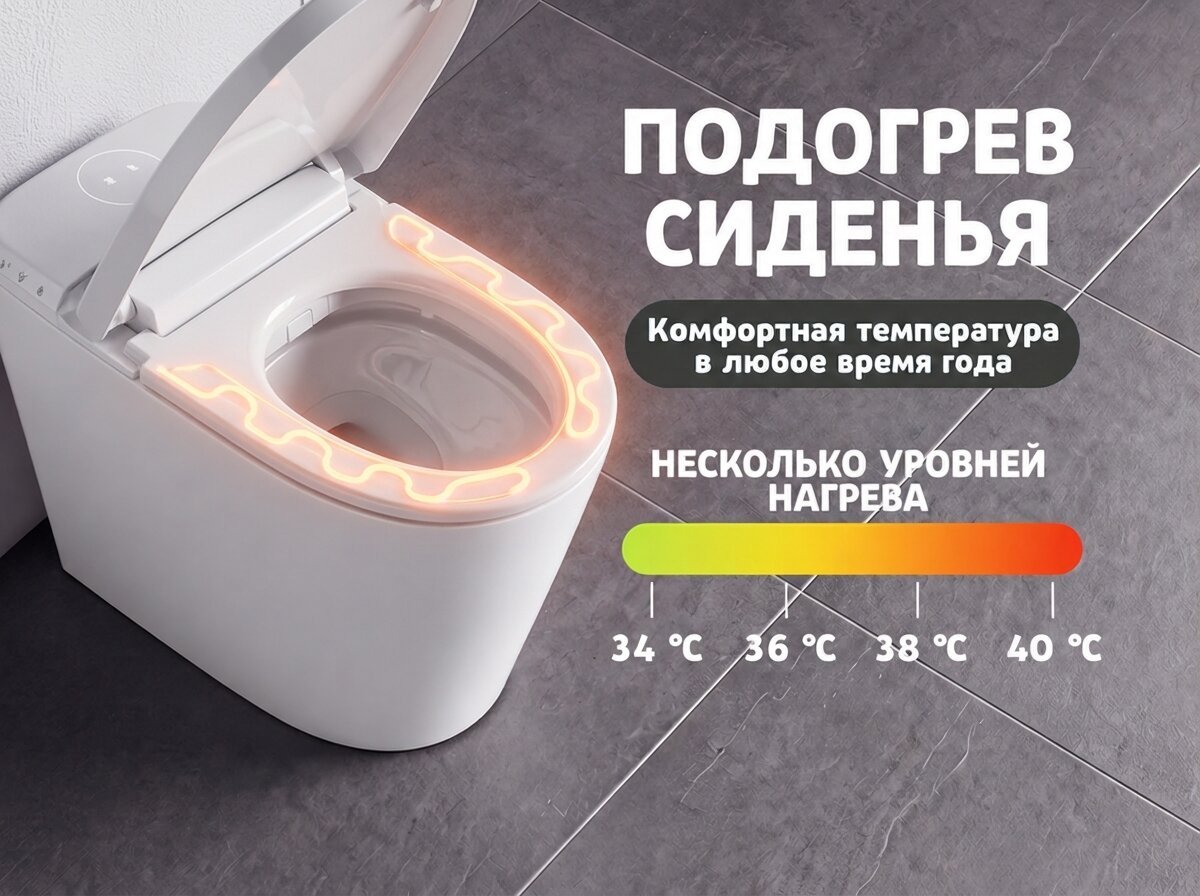 Напольный умный унитаз Meishida 967E с биде, УФ-стерилизацией и ароматизацией, импульсный — фото 2